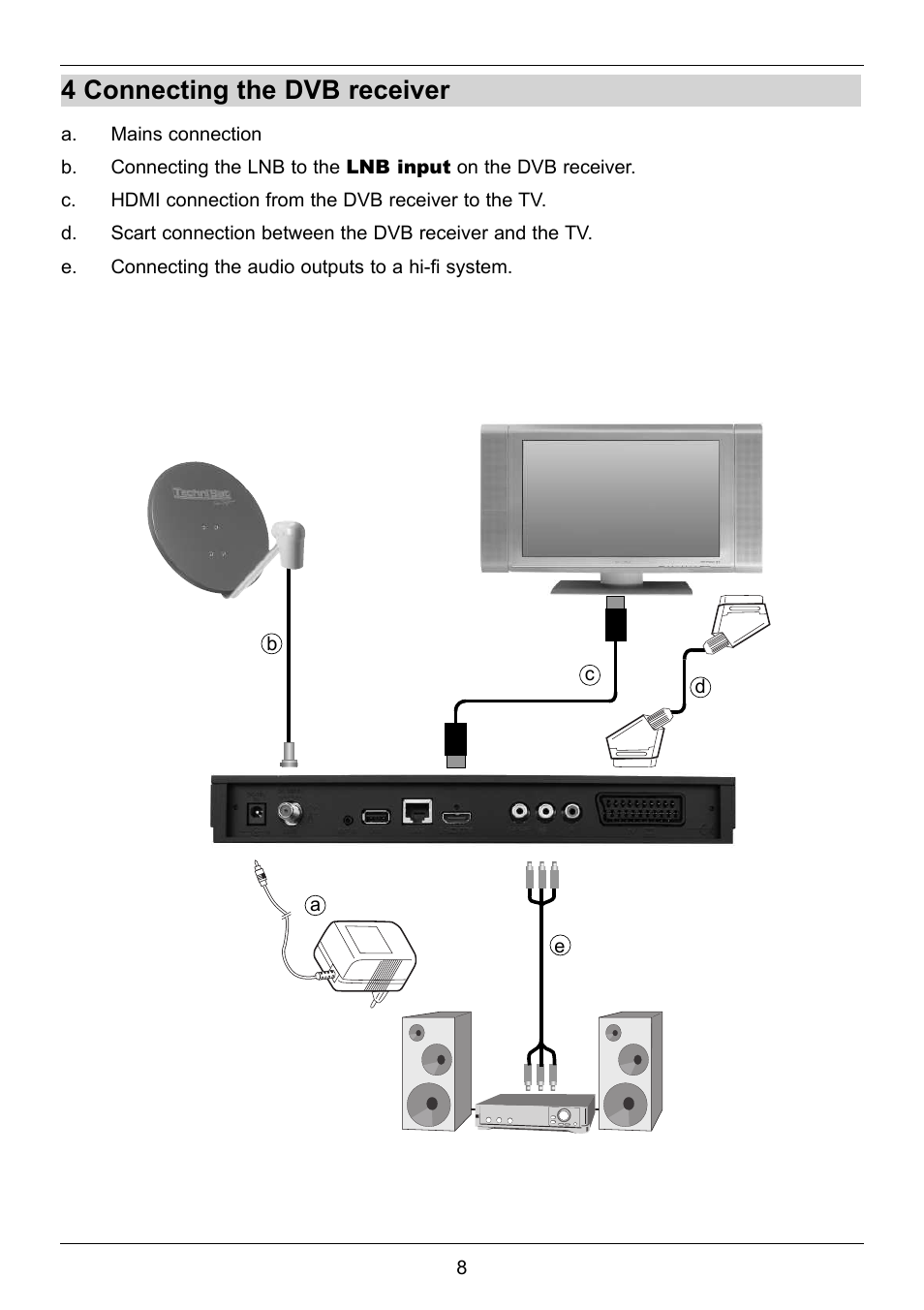 4 connecting the dvb receiver | TechniSat TechniStar S2 User Manual | Page 8 / 48
