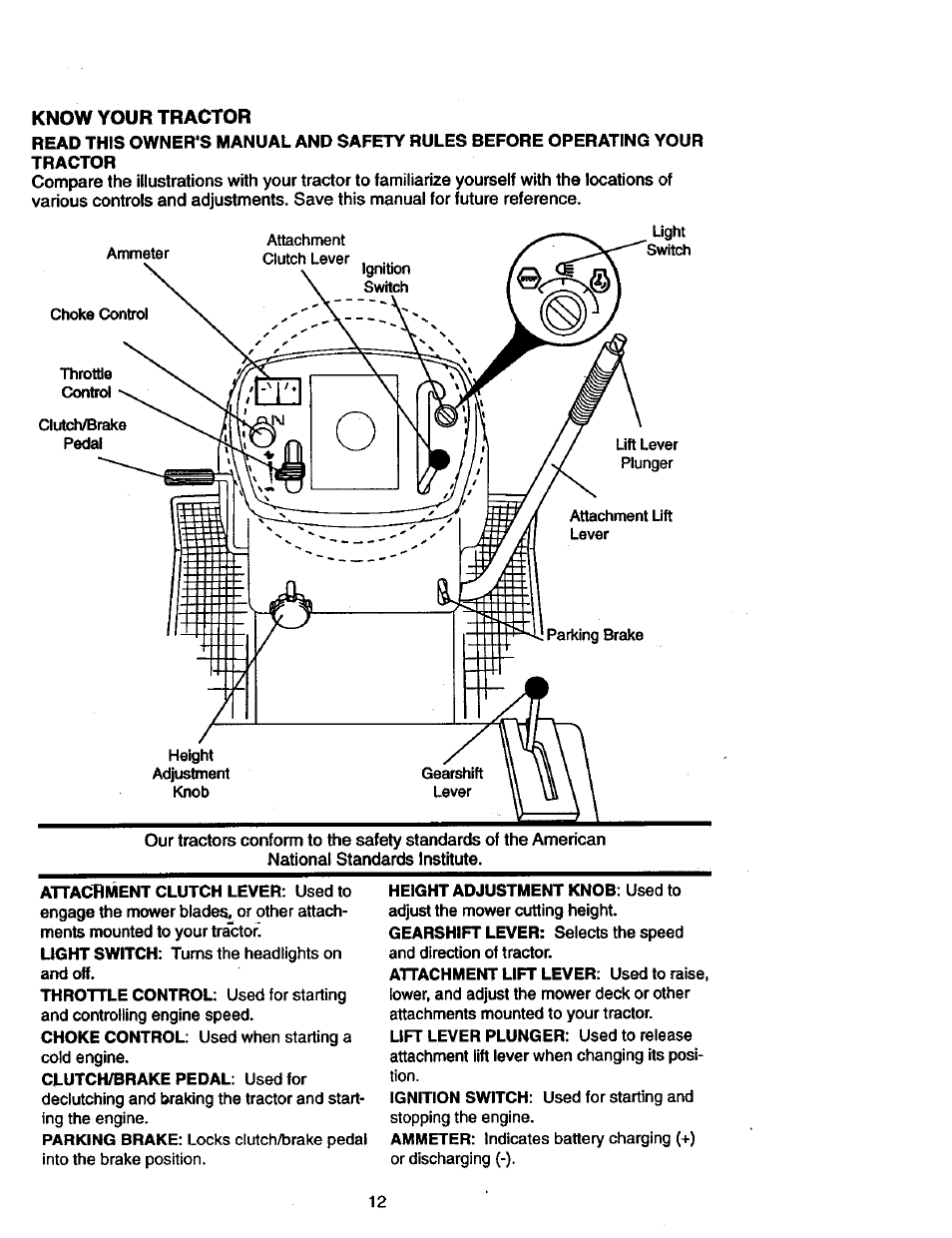 Craftsman 917.270770 User Manual | Page 12 / 60