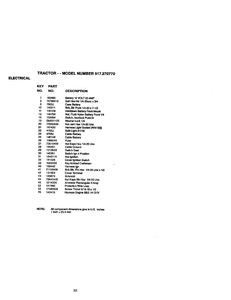 Craftsman 917.270770 User Manual | Page 33 / 60