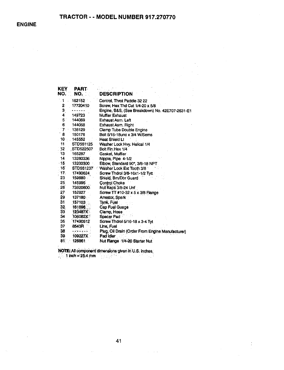 Iastó/if | Craftsman 917.270770 User Manual | Page 41 / 60