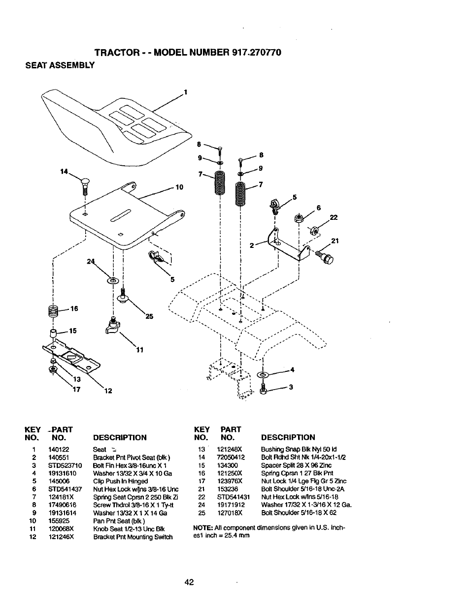 Craftsman 917.270770 User Manual | Page 42 / 60