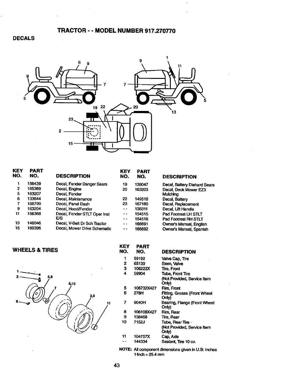 Ikl-'j, Wheels & tires | Craftsman 917.270770 User Manual | Page 43 / 60