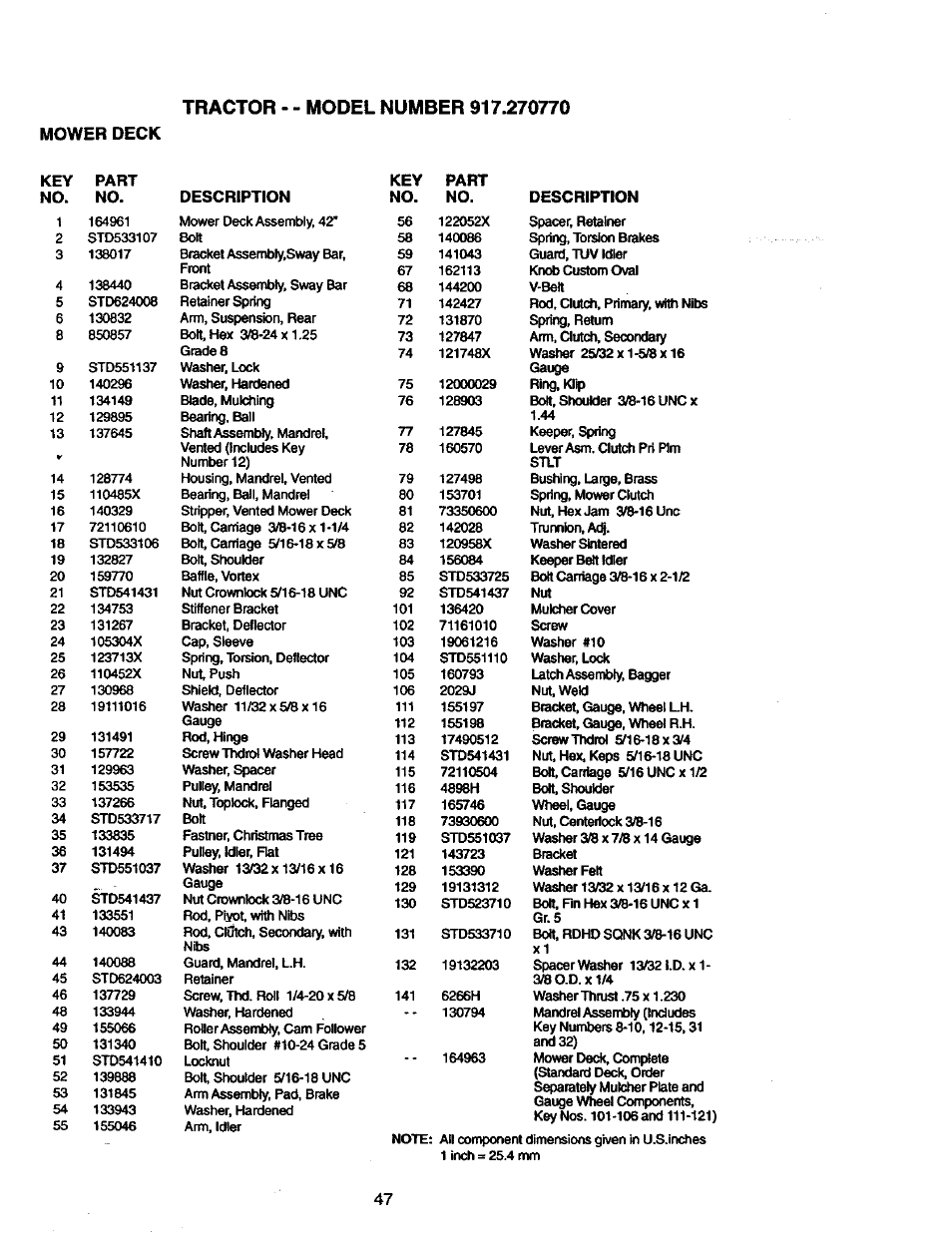 Craftsman 917.270770 User Manual | Page 47 / 60