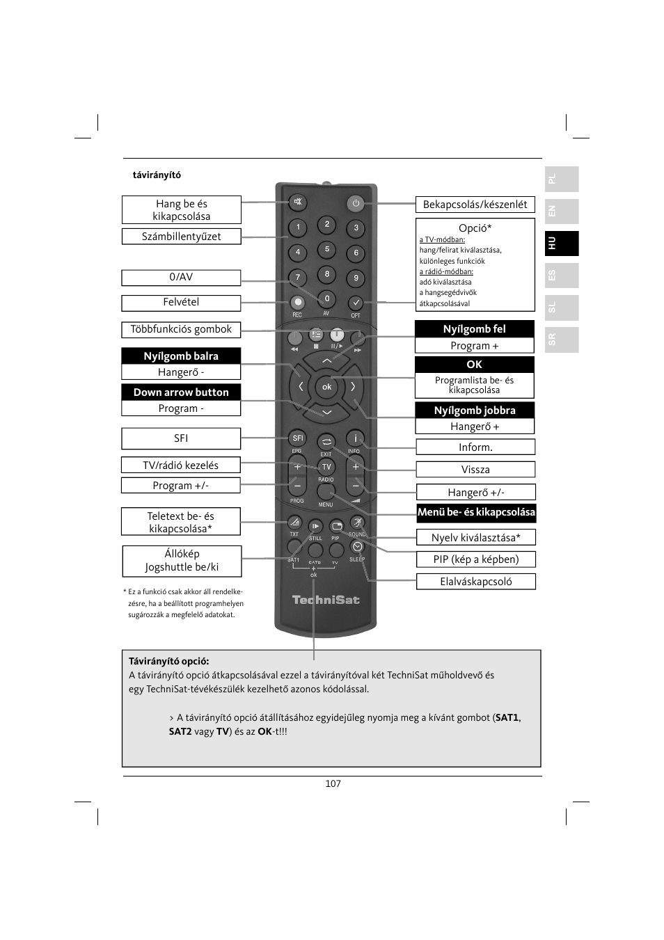 TechniSat DiGYBOXX HD CX User Manual | Page 107 / 304