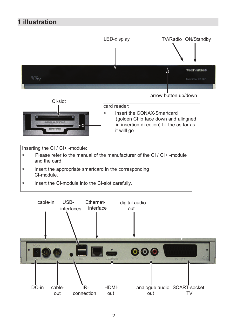 1 illustration | TechniSat TechniStar K2 ISIO User Manual | Page 2 / 36