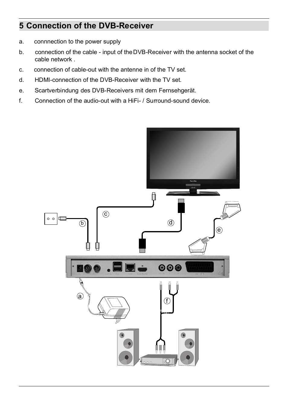 5 connection of the dvb-receiver | TechniSat TechniStar K2 ISIO User Manual | Page 8 / 36