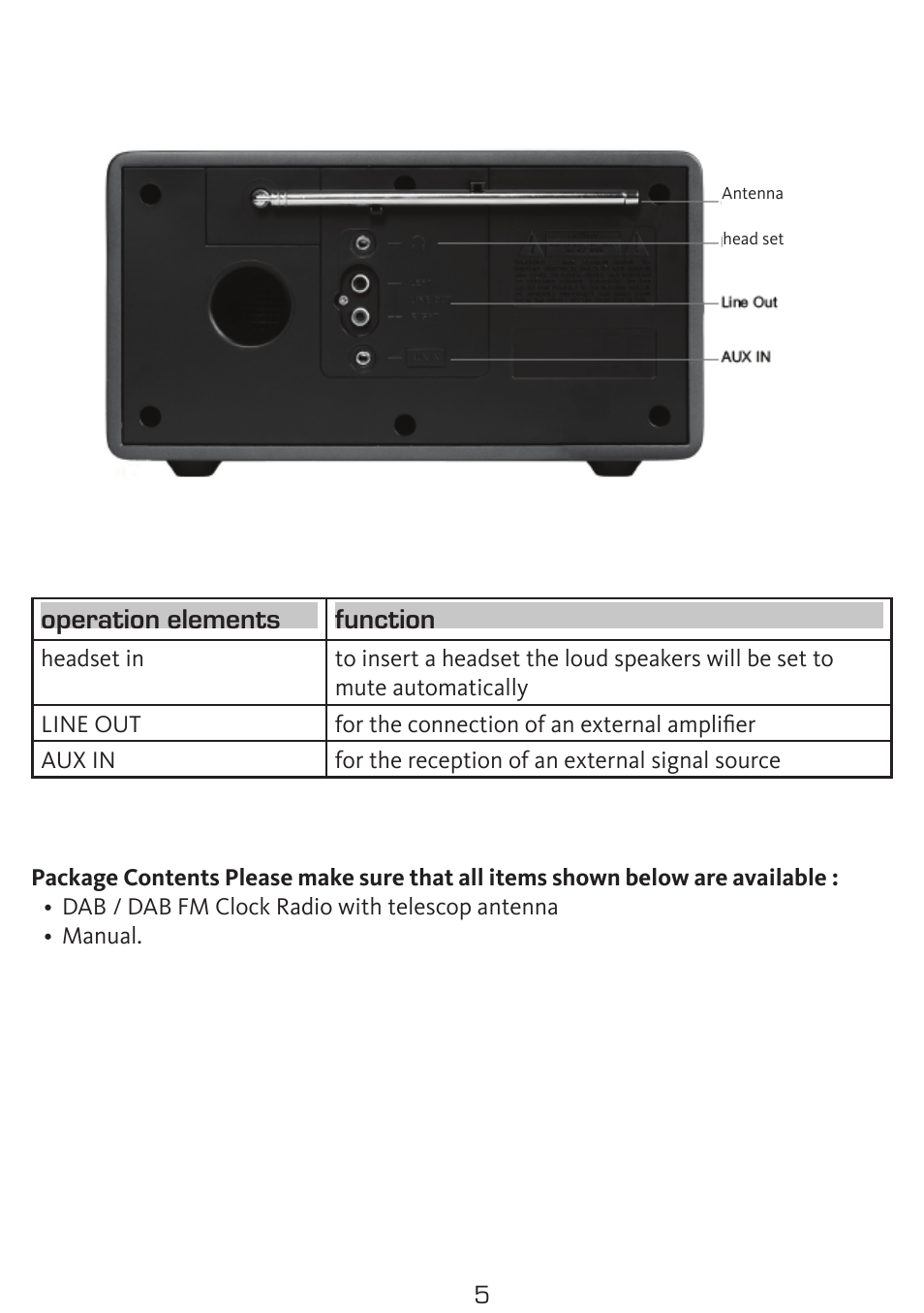 Operation elements function | TechniSat DigitRadio 300 User Manual | Page 5 / 20