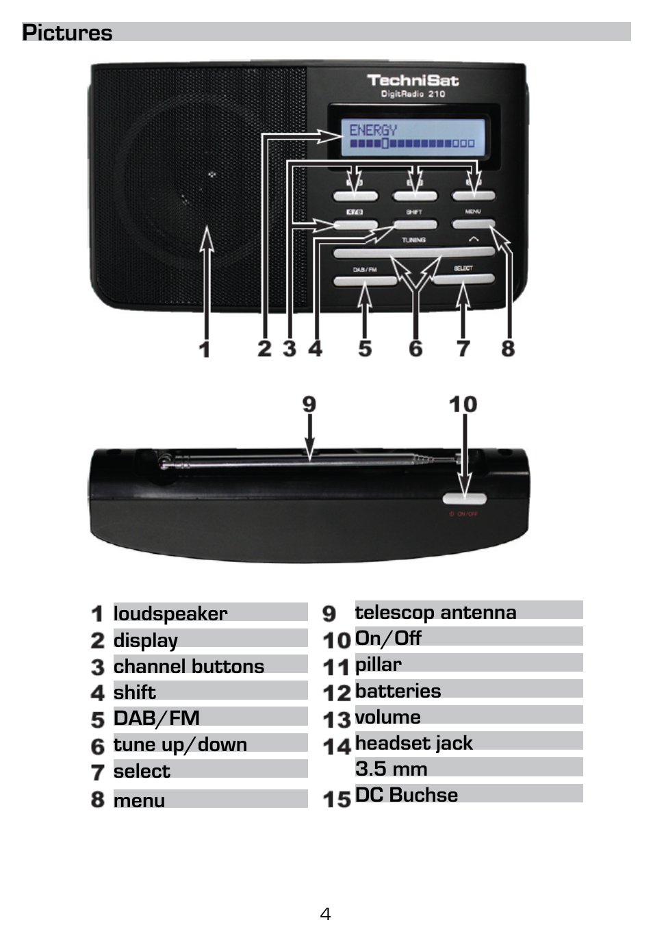 Pictures | TechniSat DigitRadio 210 User Manual | Page 4 / 17