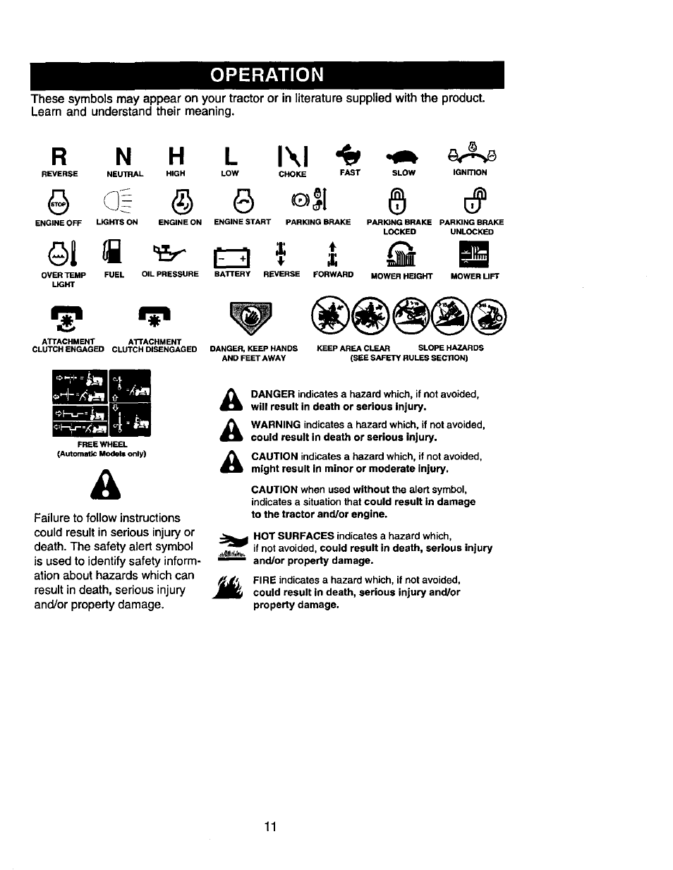Operation | Craftsman 917.272464 User Manual | Page 11 / 60