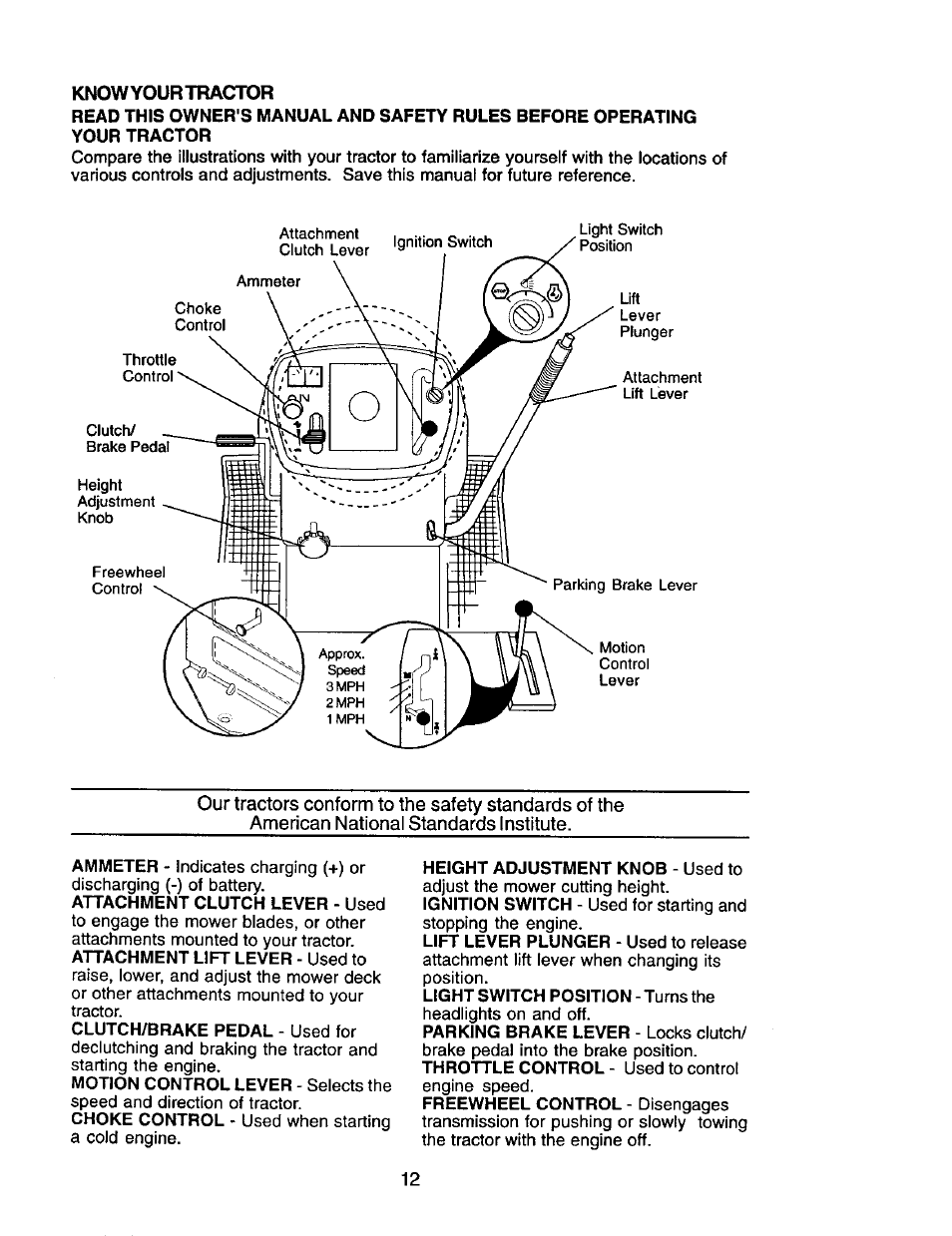 Knowyourtractor | Craftsman 917.272464 User Manual | Page 12 / 60