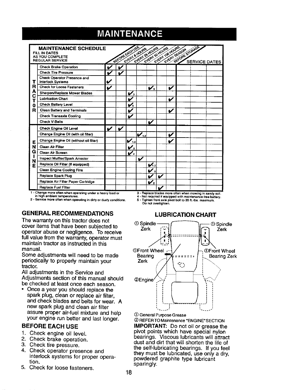 Maintenance, General recommendations, Before each use | Lubrication chart | Craftsman 917.272464 User Manual | Page 18 / 60