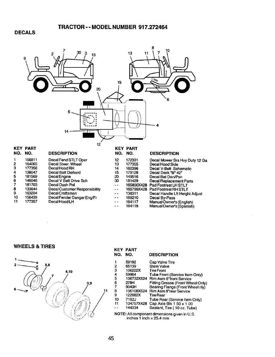Decals, Wheels & tires | Craftsman 917.272464 User Manual | Page 45 / 60