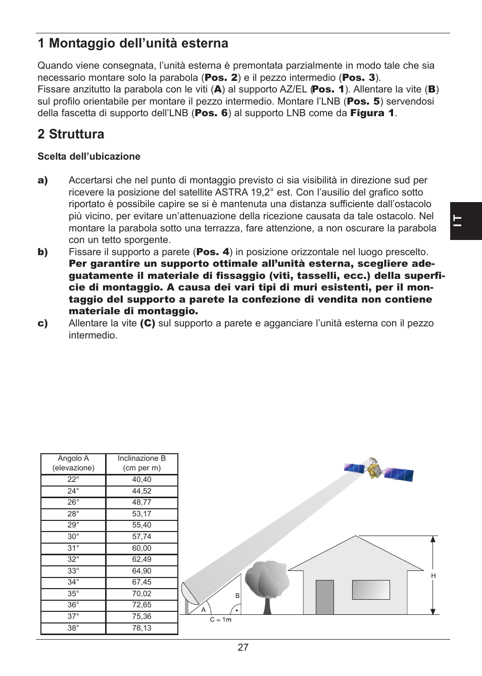 1 montaggio dell’unità esterna, 2 struttura | TechniSat SATMAN 45 Mounting instruction User Manual | Page 27 / 84