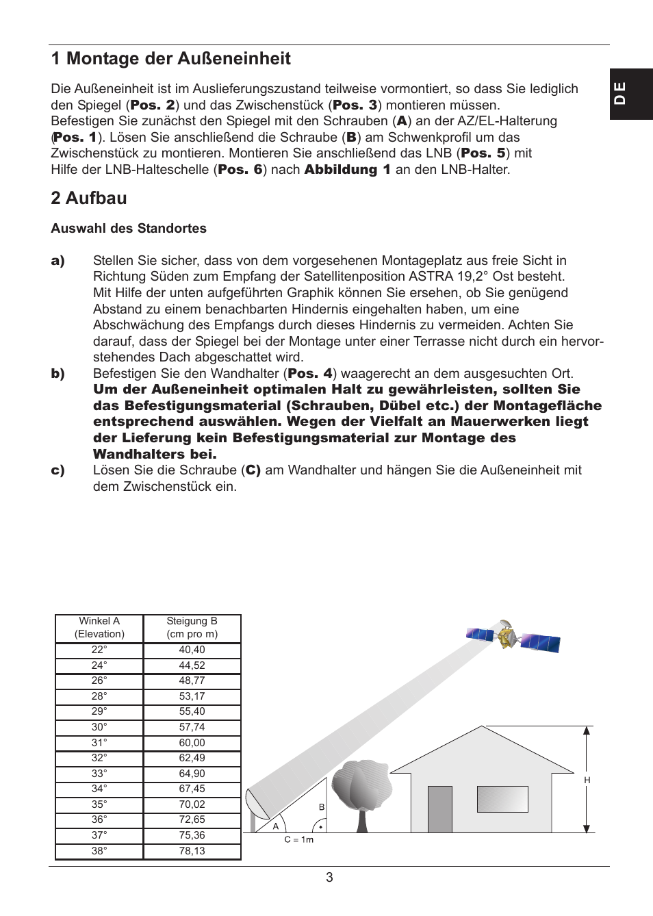 1 montage der außeneinheit, 2 aufbau | TechniSat SATMAN 45 Mounting instruction User Manual | Page 3 / 84