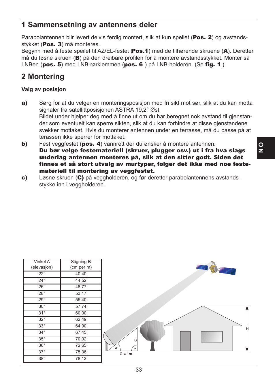 1 sammensetning av antennens deler, 2 montering | TechniSat SATMAN 45 Mounting instruction User Manual | Page 33 / 84