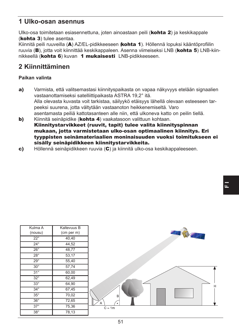 1 ulko-osan asennus, 2 kiinnittäminen | TechniSat SATMAN 45 Mounting instruction User Manual | Page 51 / 84