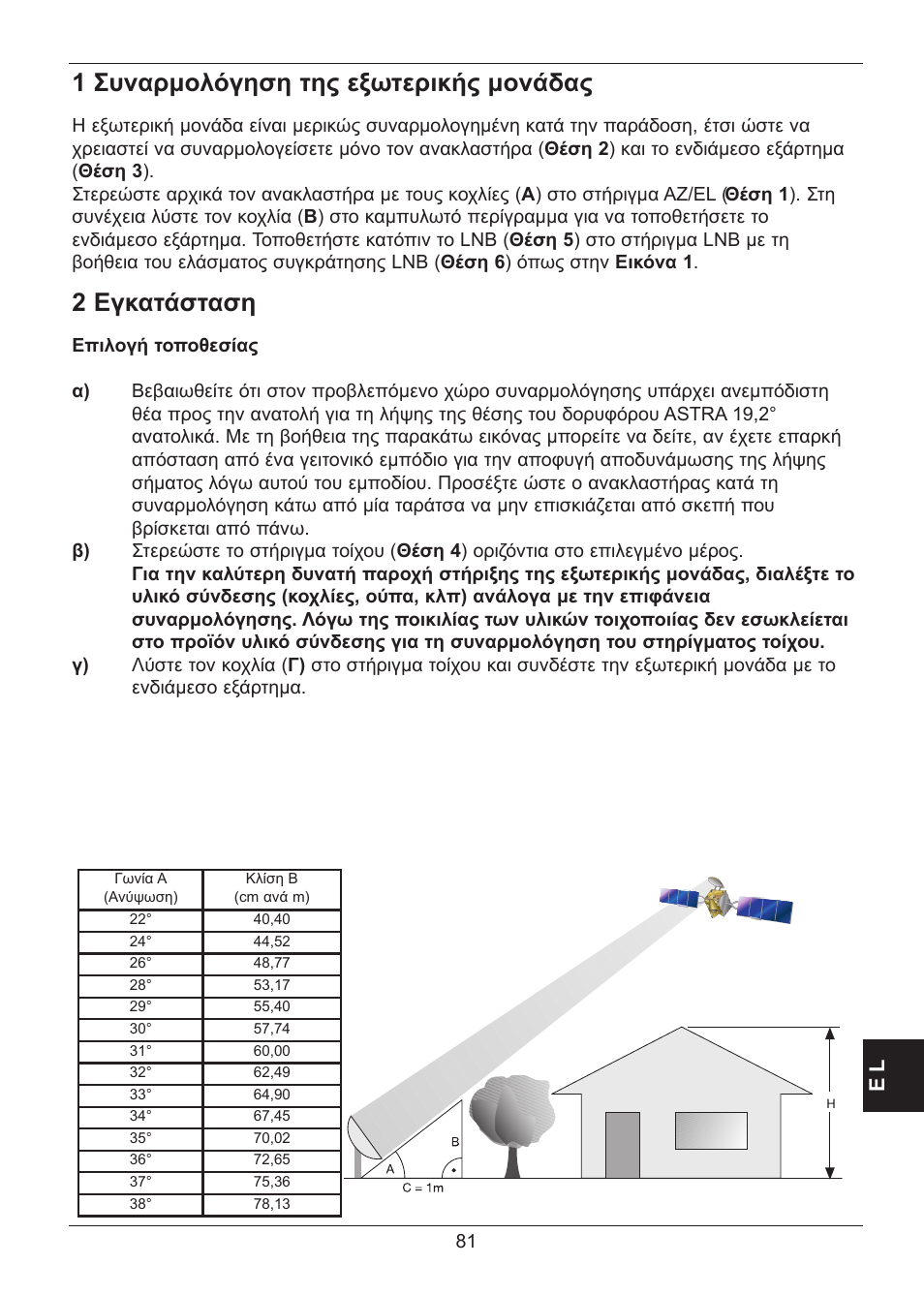 1 συναρμολόγηση της εξωτερικής μονάδας, 2 εγκατάσταση | TechniSat SATMAN 45 Mounting instruction User Manual | Page 81 / 84