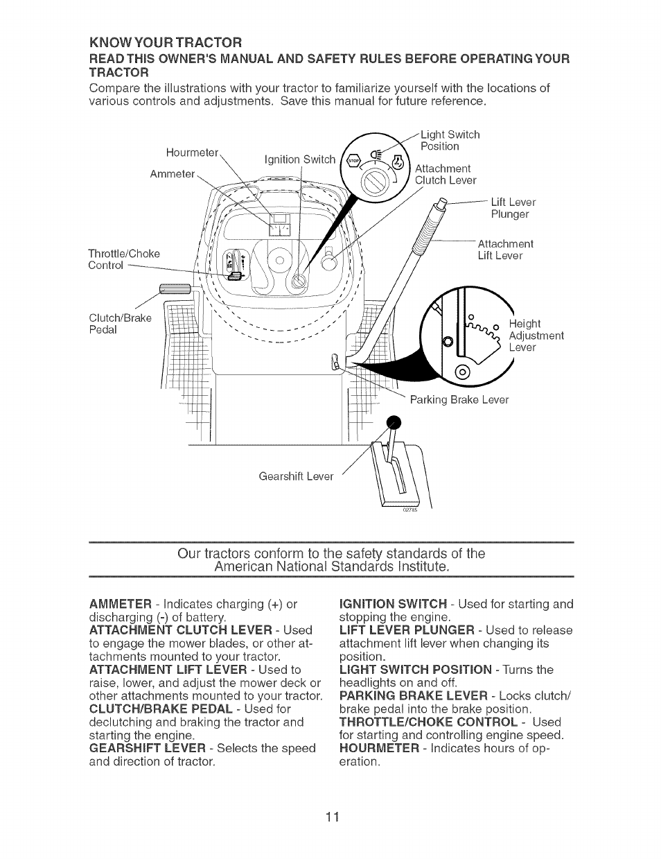 Know your tractor | Craftsman 917.273638 User Manual | Page 11 / 56