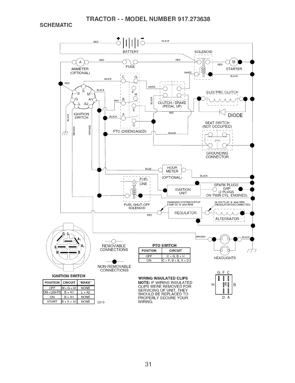 I d d, Schematic | Craftsman 917.273638 User Manual | Page 31 / 56