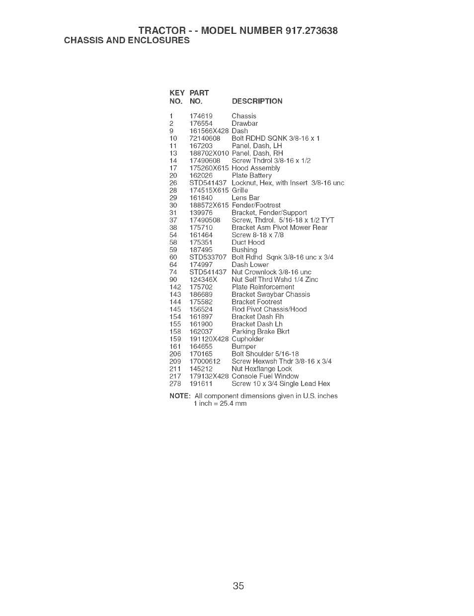 Chassis and enclosures | Craftsman 917.273638 User Manual | Page 35 / 56