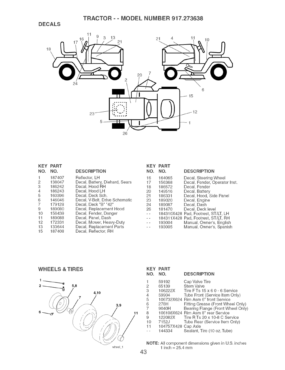 Decals, Wheels & tires, 7152j | Craftsman 917.273638 User Manual | Page 43 / 56