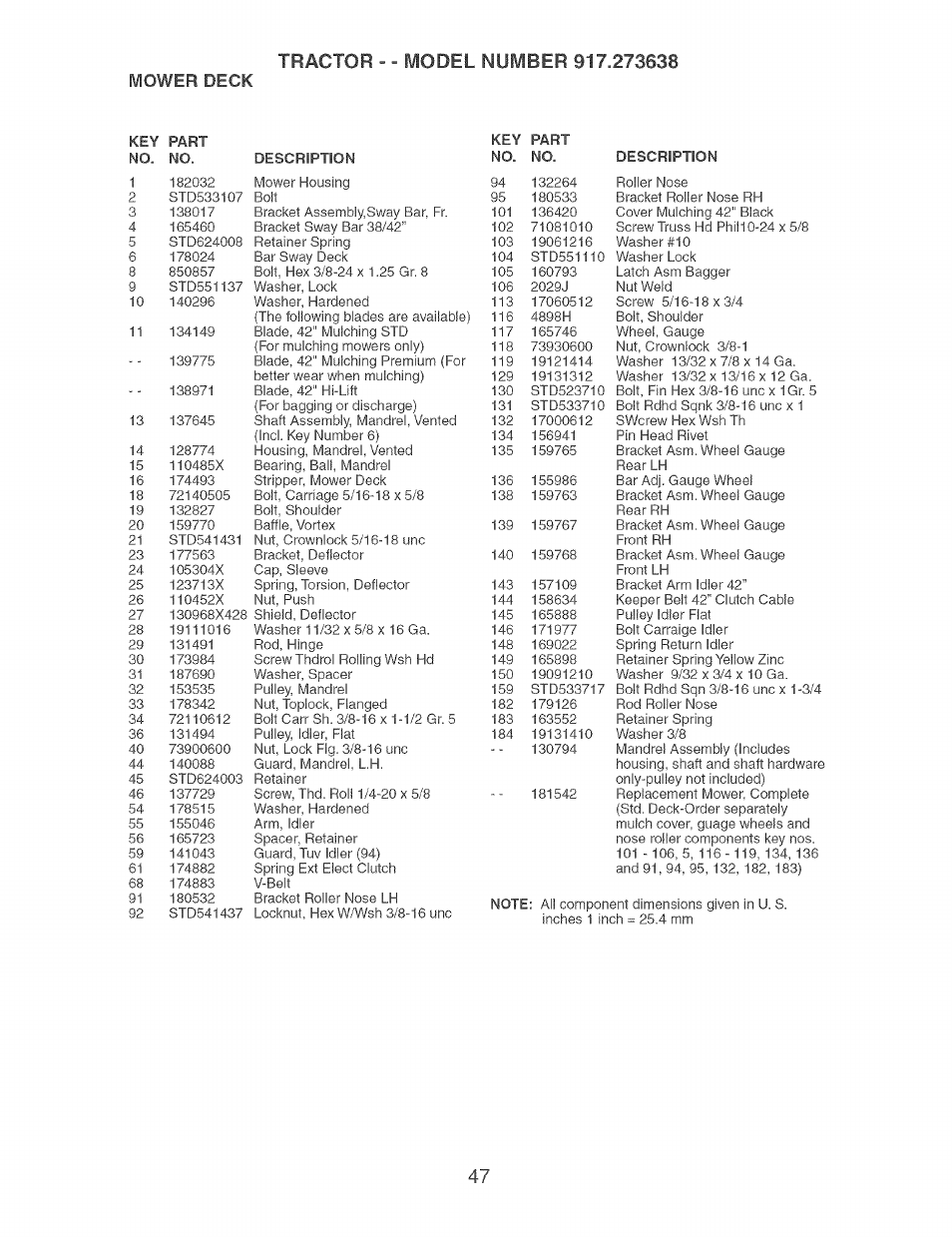 Mower deck | Craftsman 917.273638 User Manual | Page 47 / 56