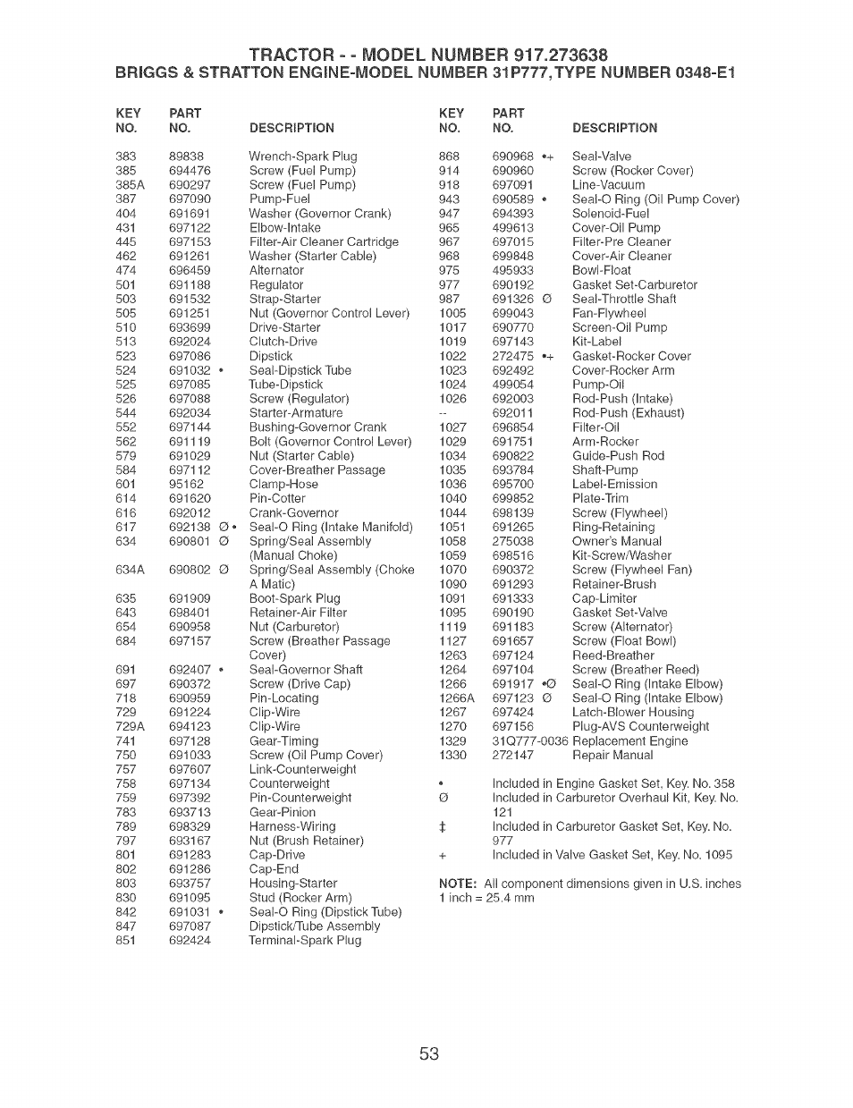 Craftsman 917.273638 User Manual | Page 53 / 56