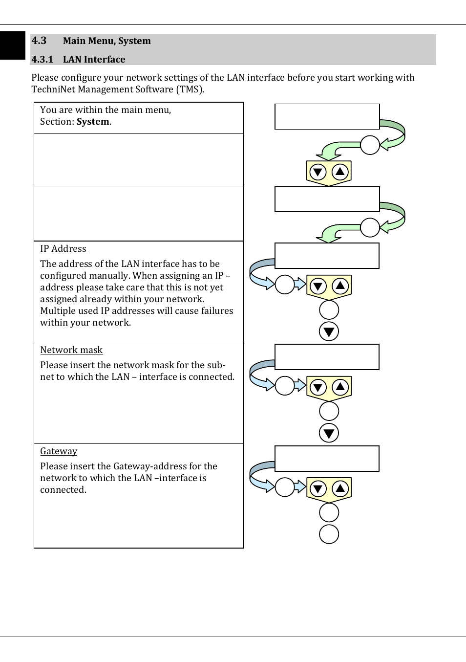 3 main menu, system, 1 lan interface | TechniSat DVB-T/IP IRD User Manual | Page 18 / 57