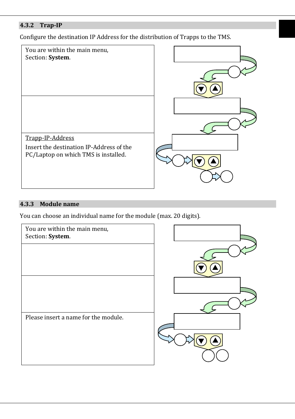 2 trap-ip, 3 module name | TechniSat DVB-T/IP IRD User Manual | Page 19 / 57