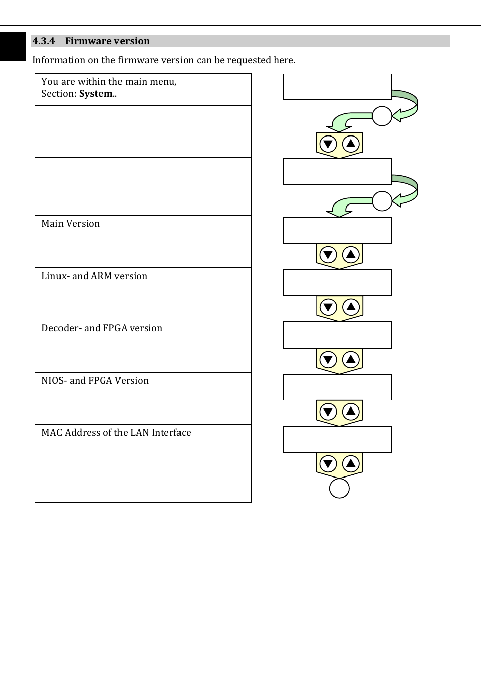 4 firmware version | TechniSat DVB-T/IP IRD User Manual | Page 20 / 57