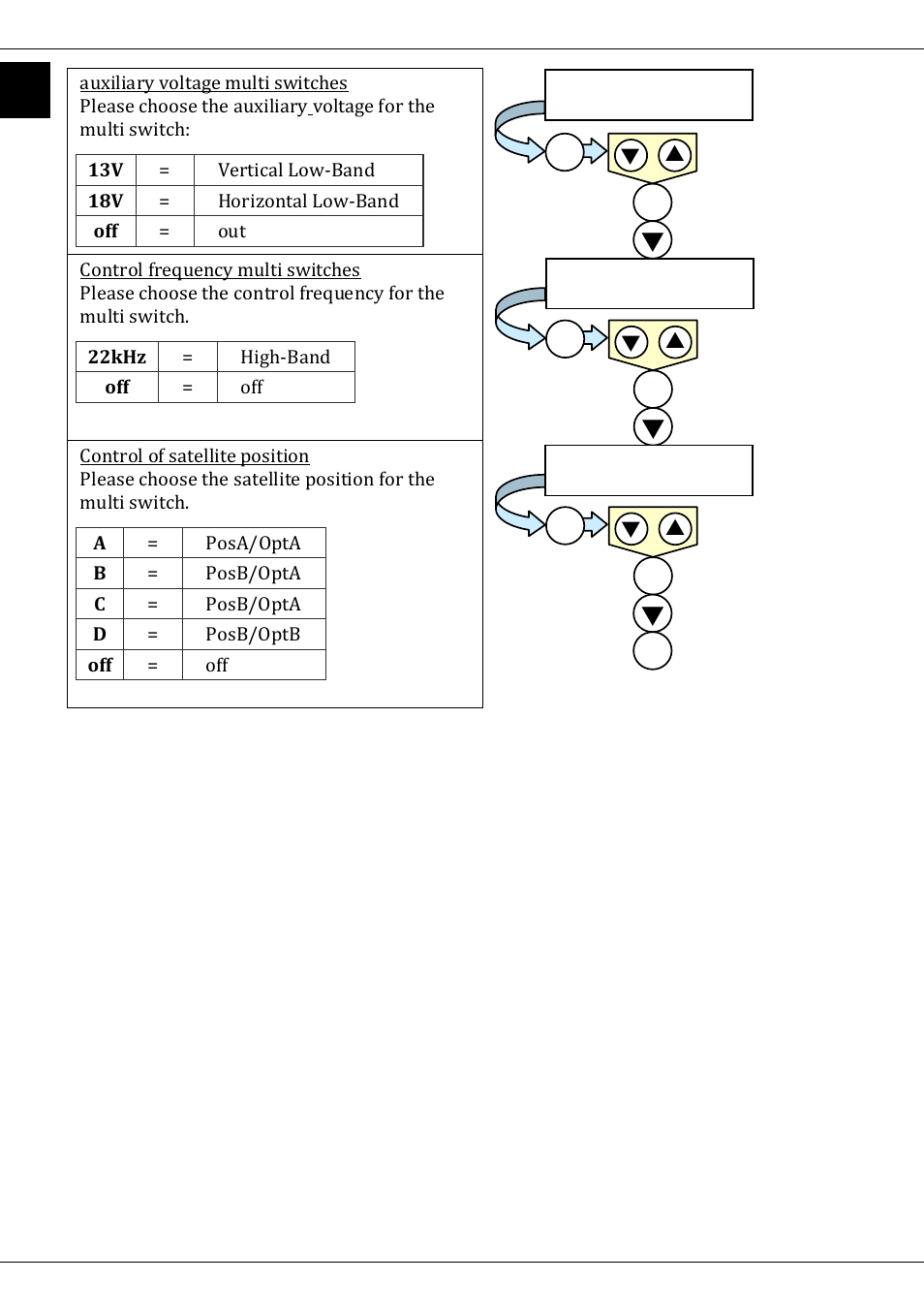 TechniSat DVB-T/IP IRD User Manual | Page 24 / 57