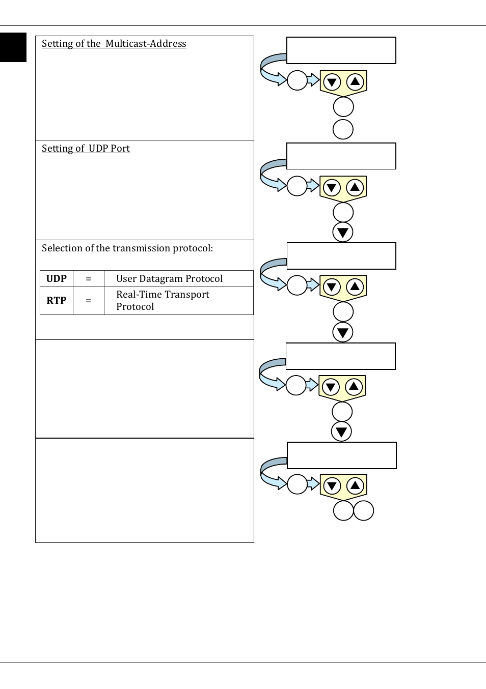 TechniSat DVB-T/IP IRD User Manual | Page 28 / 57