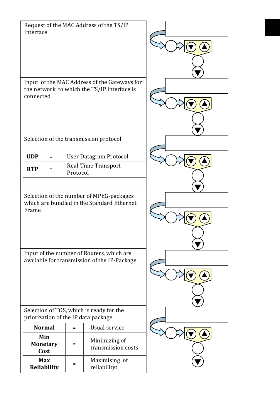 TechniSat DVB-T/IP IRD User Manual | Page 31 / 57