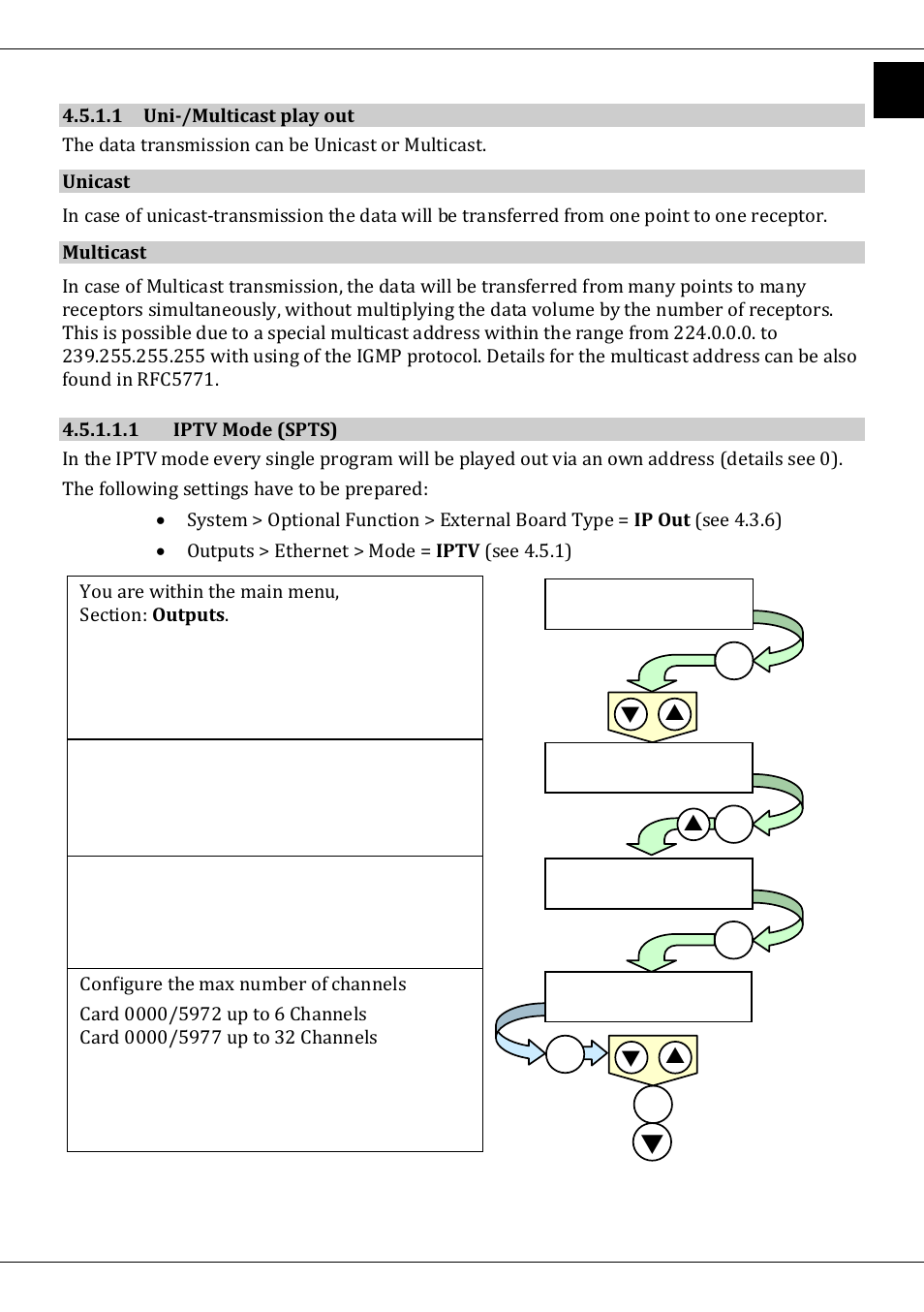 1 uni-/multicast play out, 1 iptv mode (spts) | TechniSat DVB-T/IP IRD User Manual | Page 33 / 57