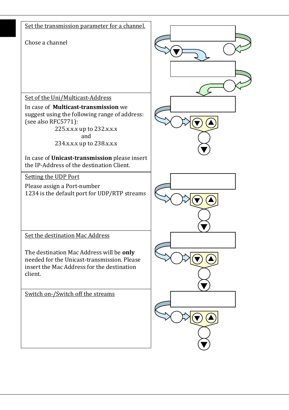 TechniSat DVB-T/IP IRD User Manual | Page 34 / 57