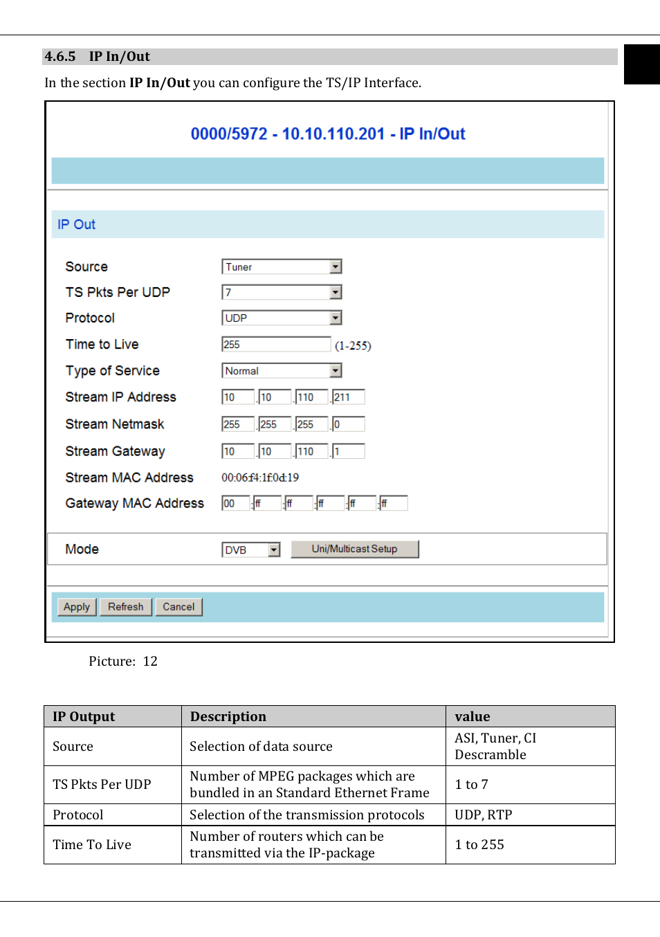 5 ip in/out | TechniSat DVB-T/IP IRD User Manual | Page 47 / 57