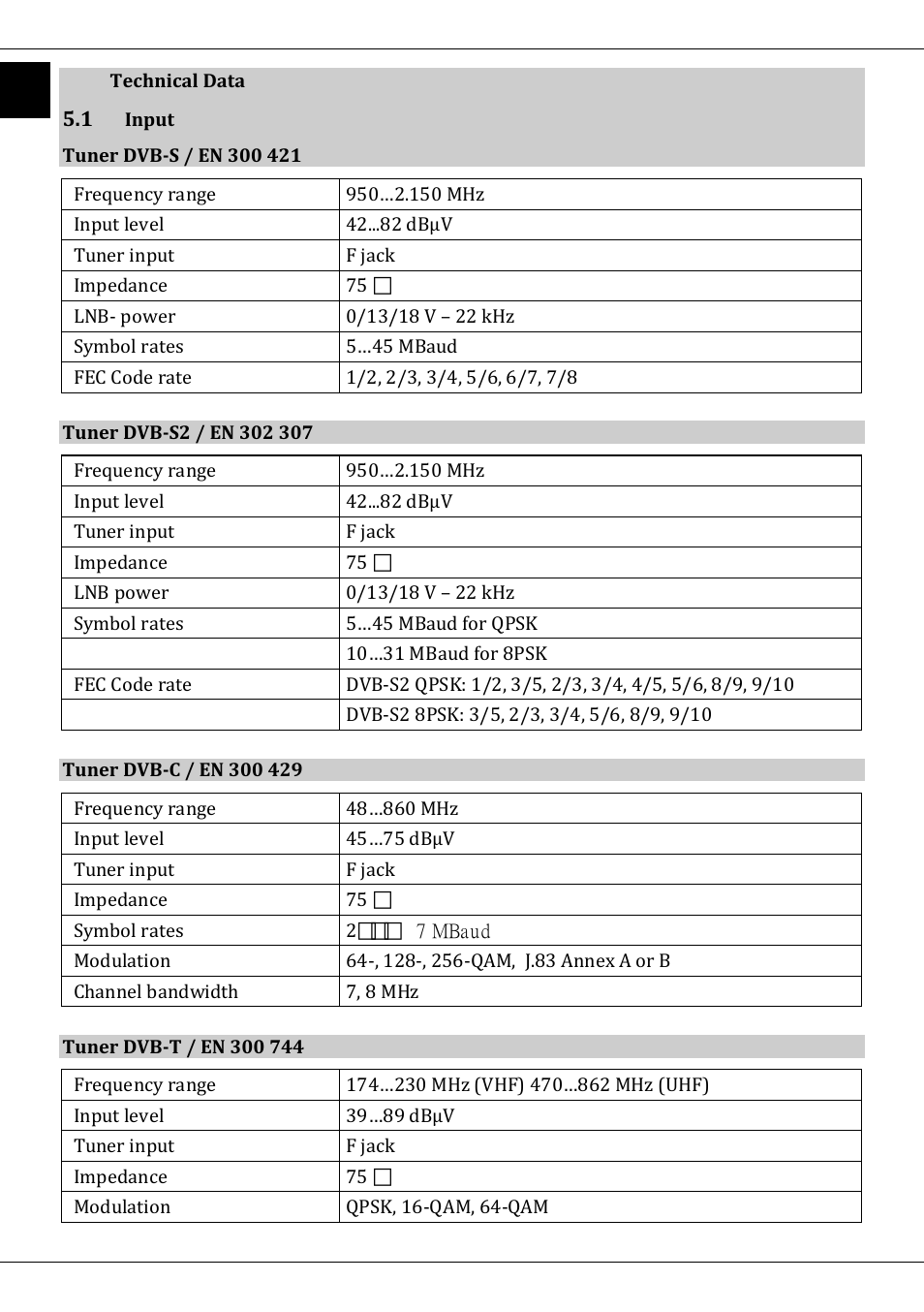 5 technical data, 1 input | TechniSat DVB-T/IP IRD User Manual | Page 54 / 57