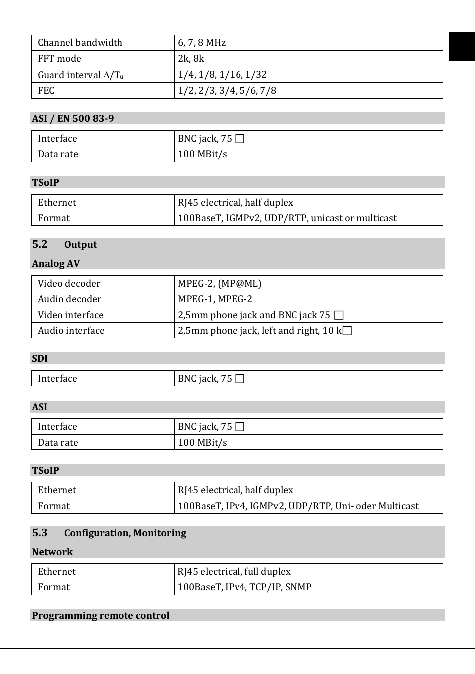 2 output, 3 configuration, monitoring | TechniSat DVB-T/IP IRD User Manual | Page 55 / 57