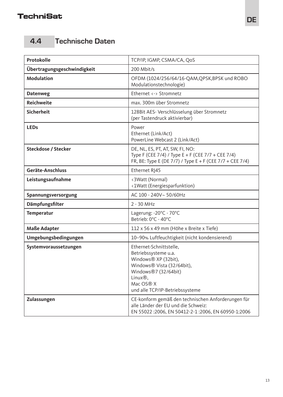 De 4.4 technische daten | TechniSat PowerLine Webcast 2 User Manual | Page 13 / 40