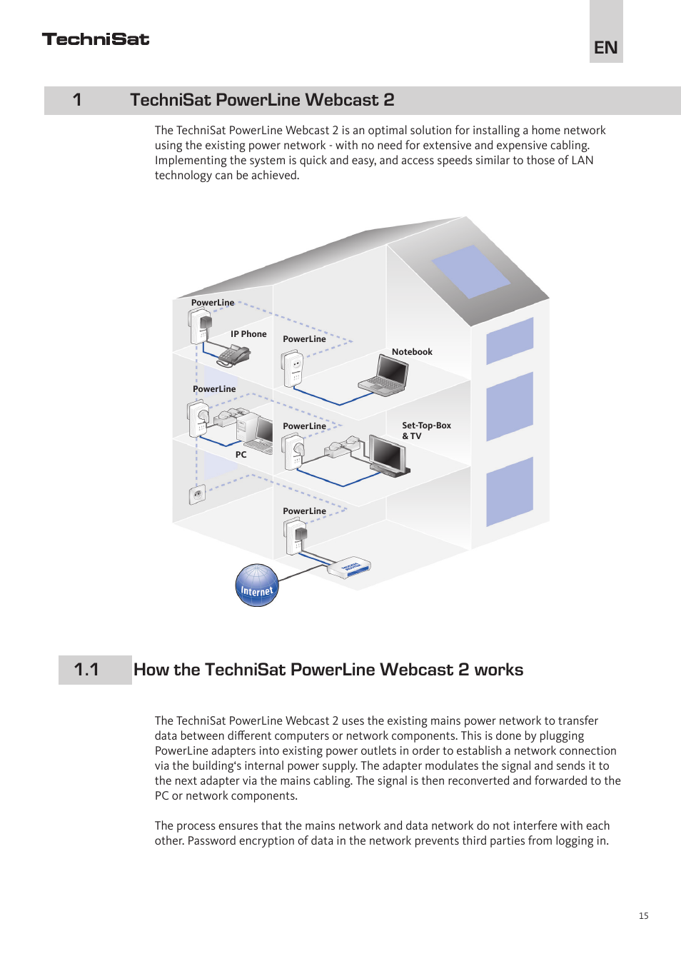 En 1 technisat powerline webcast 2, 1 how the technisat powerline webcast 2 works | TechniSat PowerLine Webcast 2 User Manual | Page 15 / 40