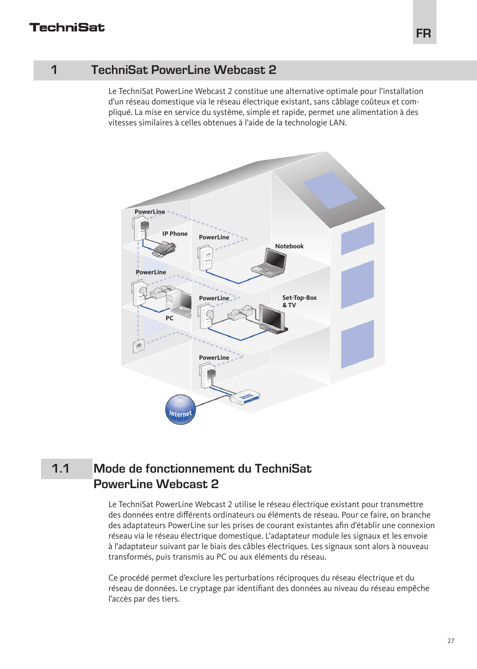 Fr 1 technisat powerline webcast 2 | TechniSat PowerLine Webcast 2 User Manual | Page 27 / 40