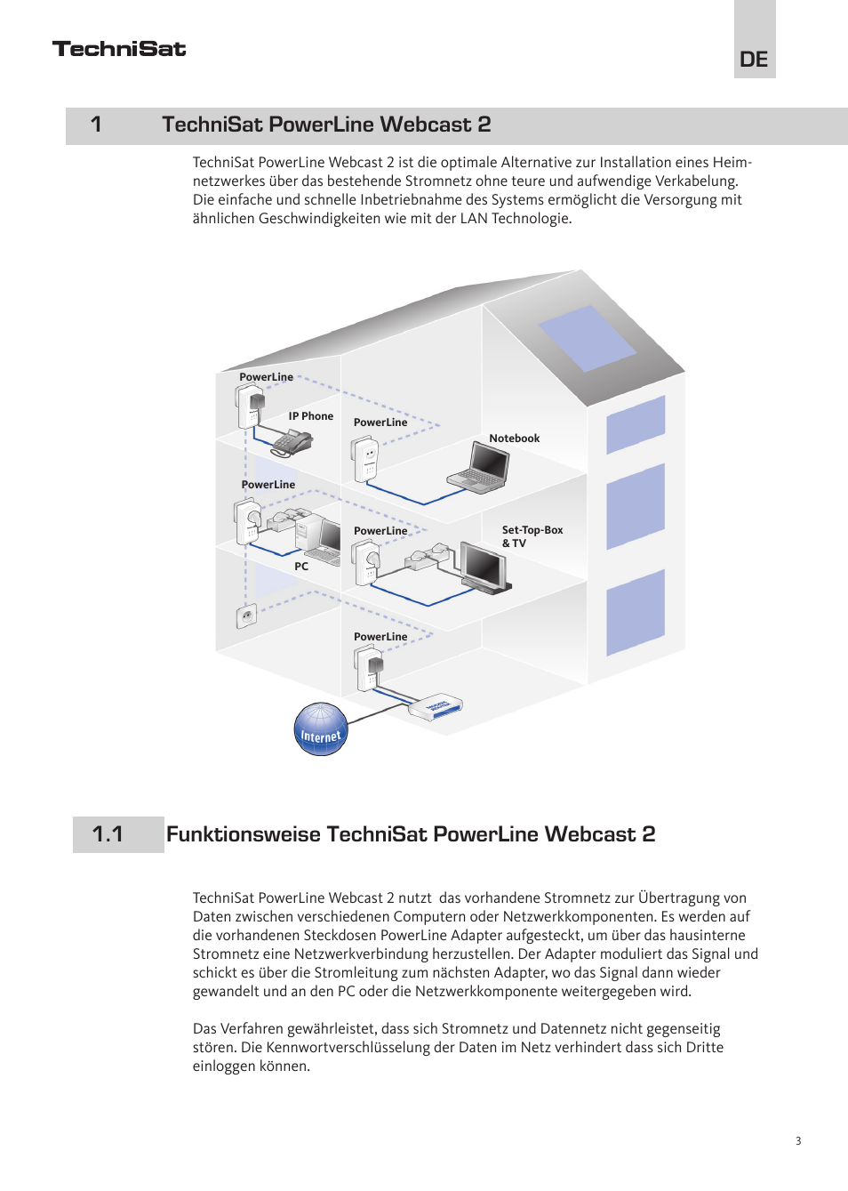 De 1 technisat powerline webcast 2, 1 funktionsweise technisat powerline webcast 2 | TechniSat PowerLine Webcast 2 User Manual | Page 3 / 40