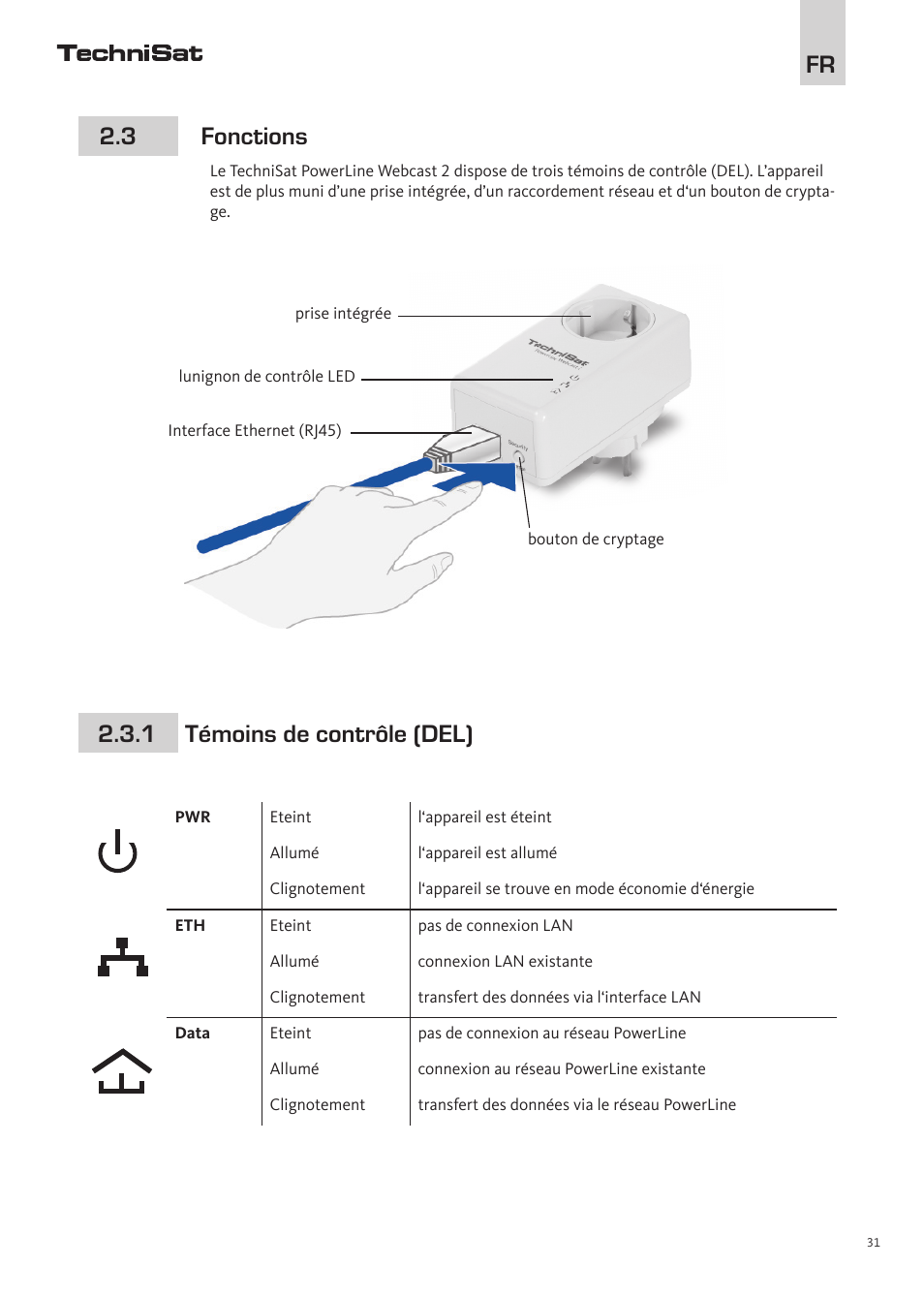 TechniSat PowerLine Webcast 2 User Manual | Page 31 / 40