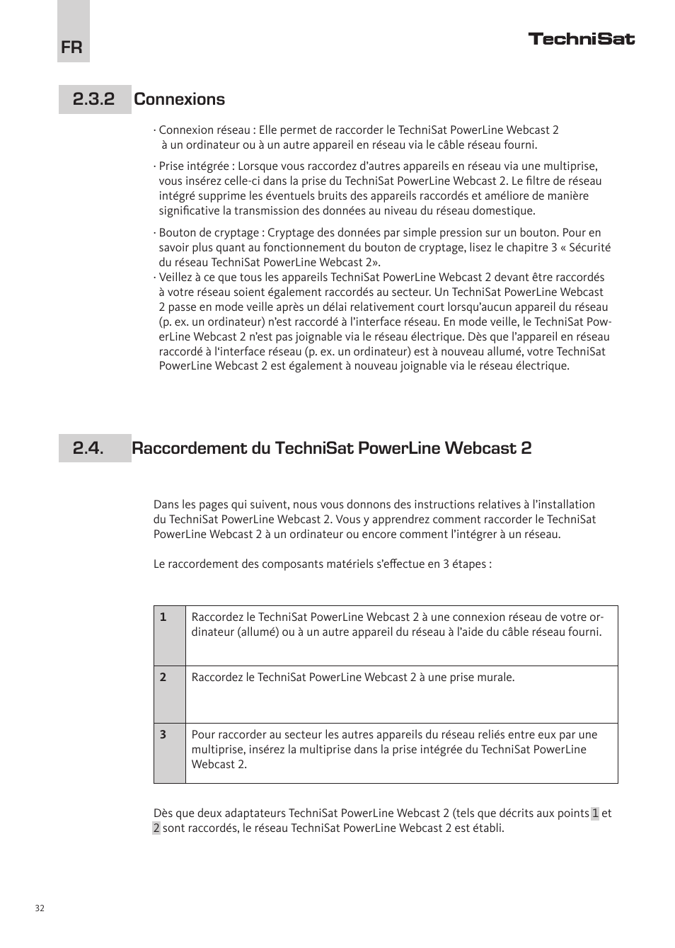 TechniSat PowerLine Webcast 2 User Manual | Page 32 / 40