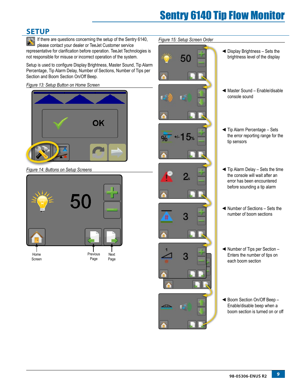 Setup, Setup 9, Sentry 6140 tip flow monitor | TeeJet Sentry 6140 User Manual | Page 11 / 16