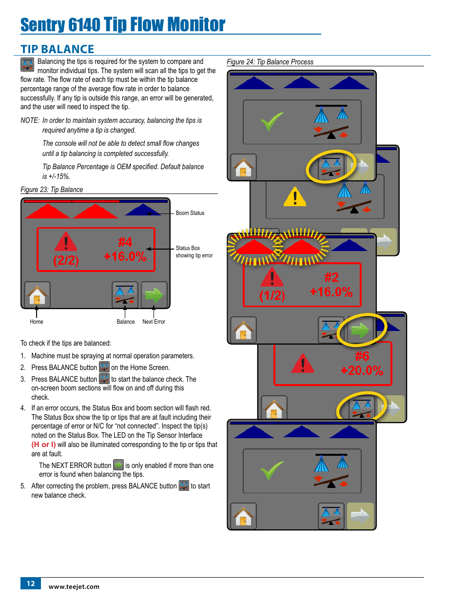 Tip balance, Tip flow monitor, Sentry 6140 | TeeJet Sentry 6140 User Manual | Page 14 / 16