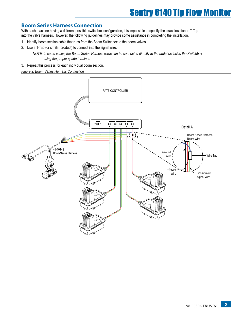 Boom series harness connection, Sentry 6140 tip flow monitor | TeeJet Sentry 6140 User Manual | Page 7 / 16