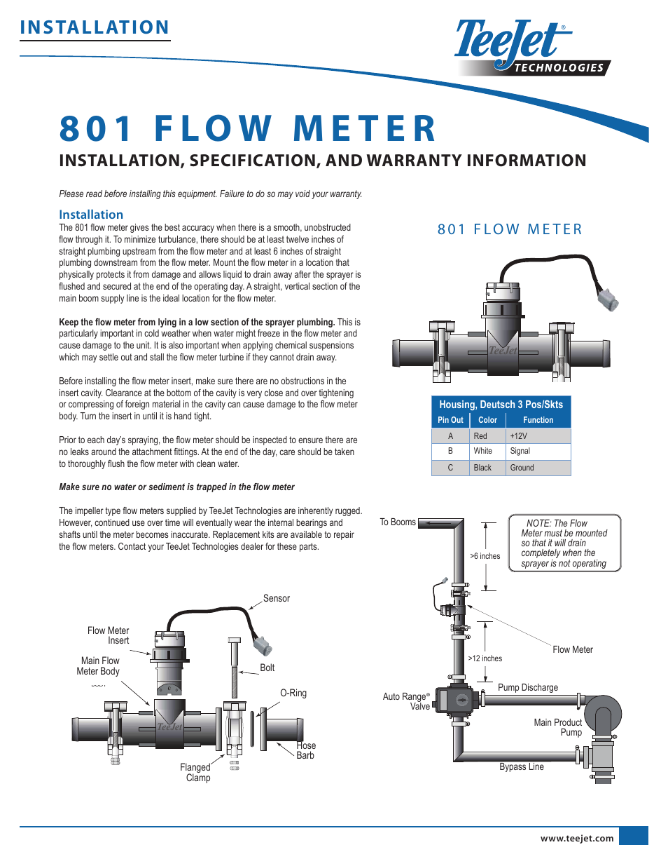 TeeJet 801 flowmeter User Manual | 2 pages