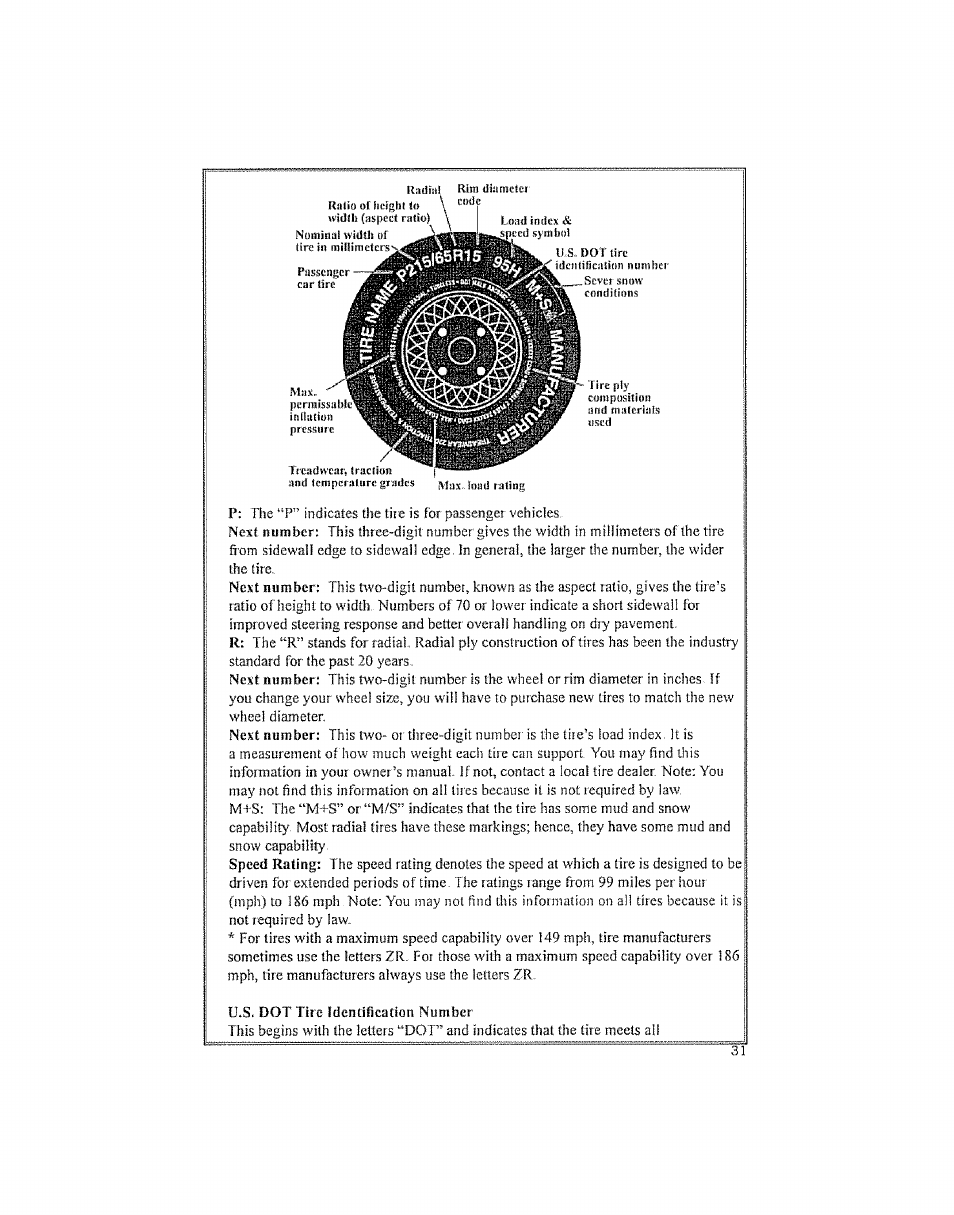 Craftsman 123.24201 User Manual | Page 31 / 56