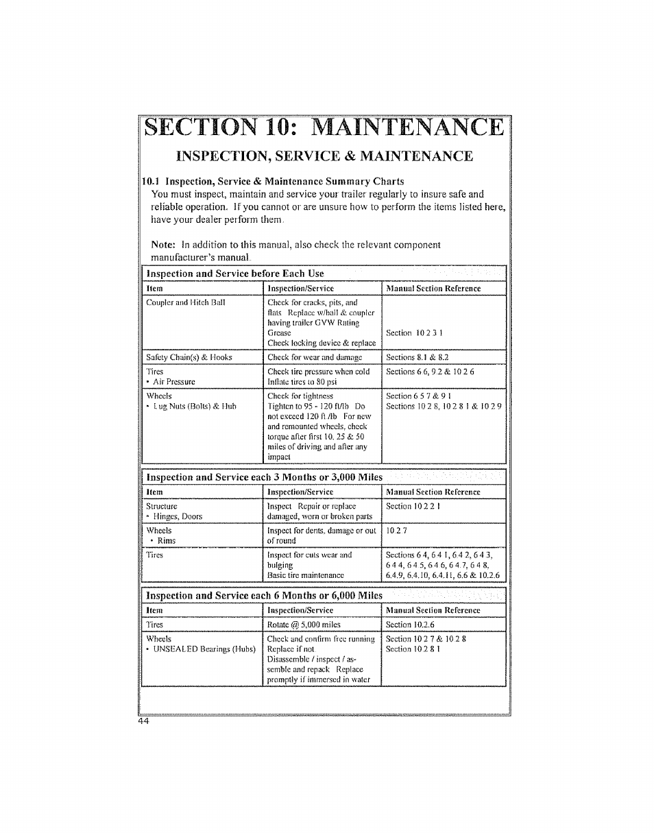 Inspection, service, Maintenance | Craftsman 123.24201 User Manual | Page 44 / 56